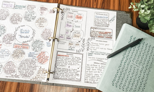 Digital Download of the Map the Word- Bible Character Mapping Journal Pages