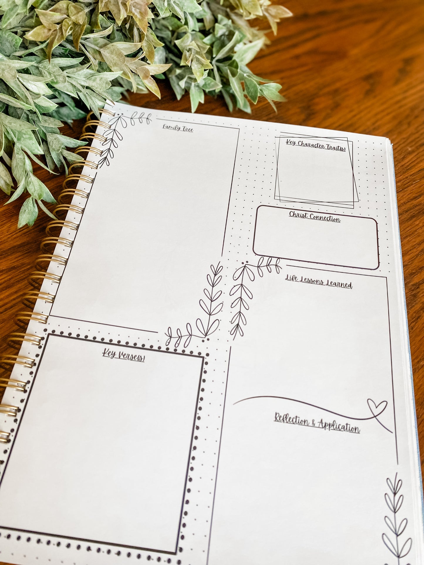 Bible Character Mapping Journal